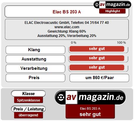 ELAC BS 203a review avmagazin 1